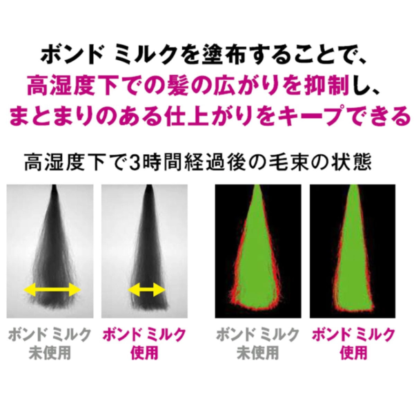 ファイバープレックス ～ FIBRE PLEX ～ ボンドミルク 100g - 画像 (3)