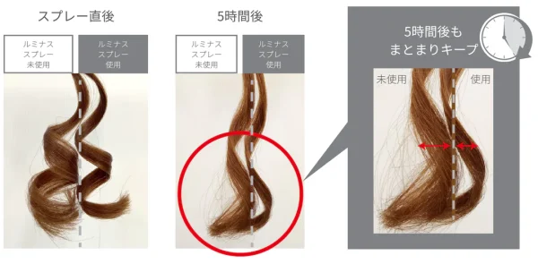 カラーモーション+ ルミナススプレー 200ml （ウエラ/WELLA） - 画像 (2)