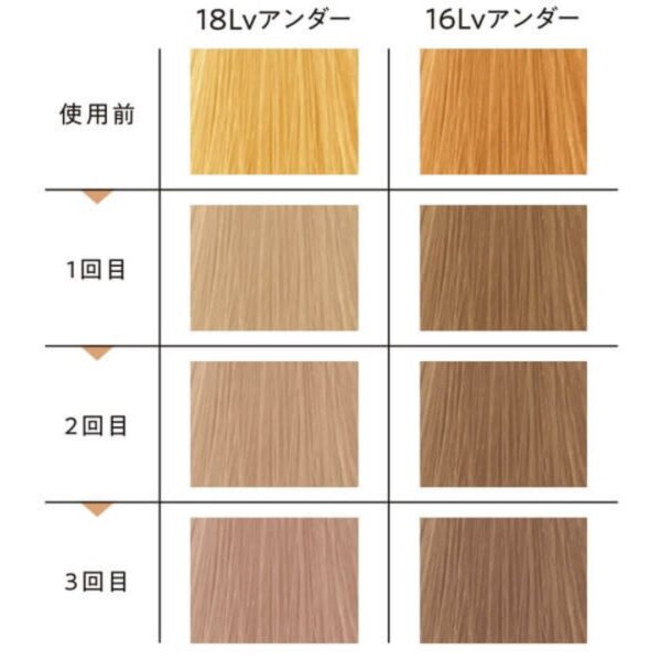 カラーガジェット ～COLOR GADGET～ カラーシャンプー ミルクティーグレージュ 150ml（ミルボン / Milbon） - 画像 (2)